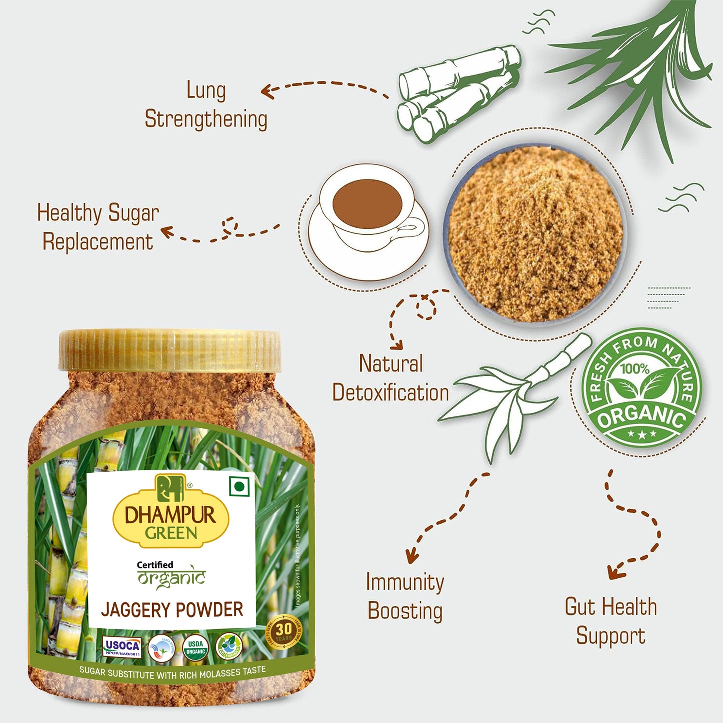 
                  
                    Organic Jaggery Powder (JAR)- 800gm
                  
                